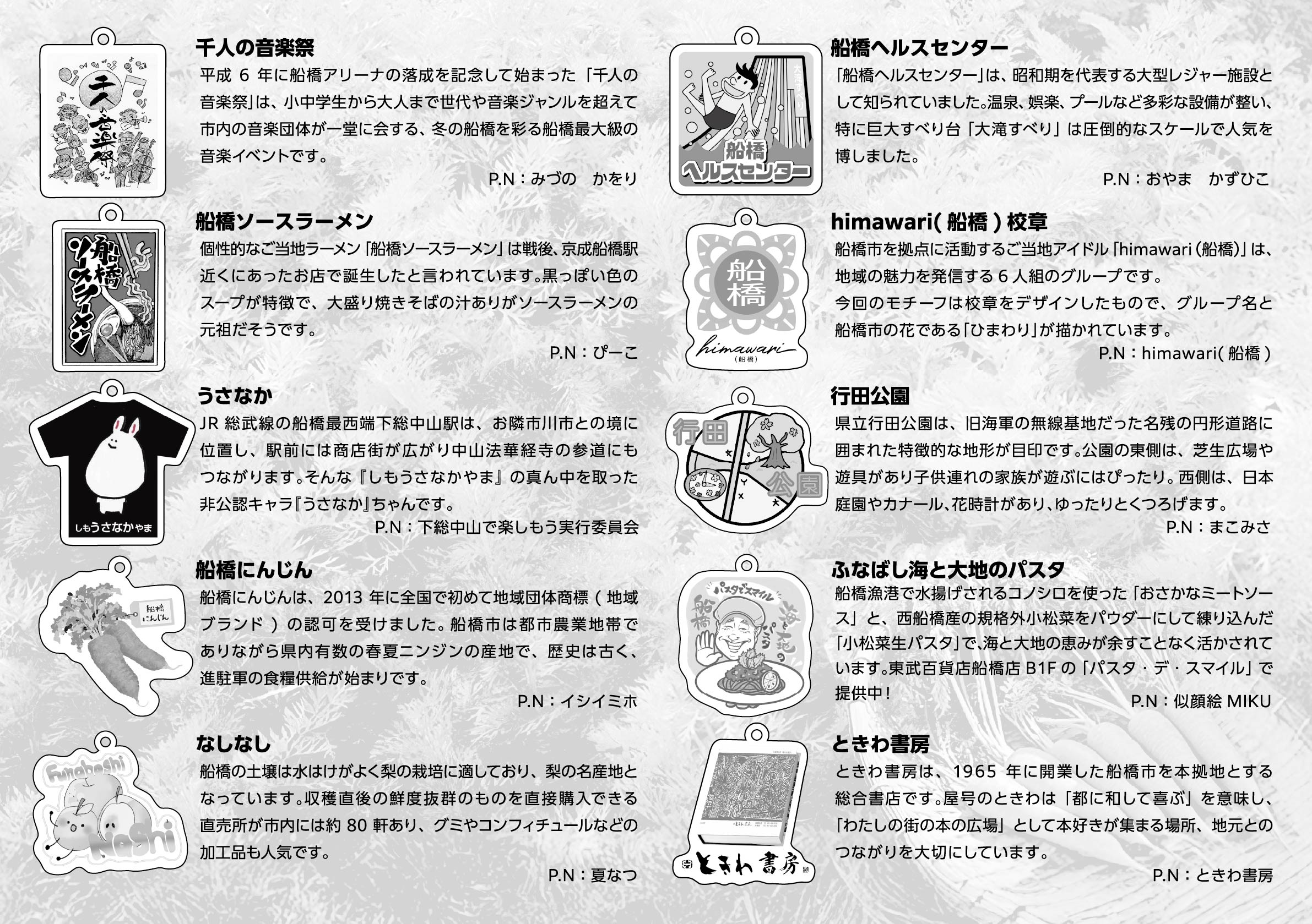 街ガチャ in 船橋10の写真