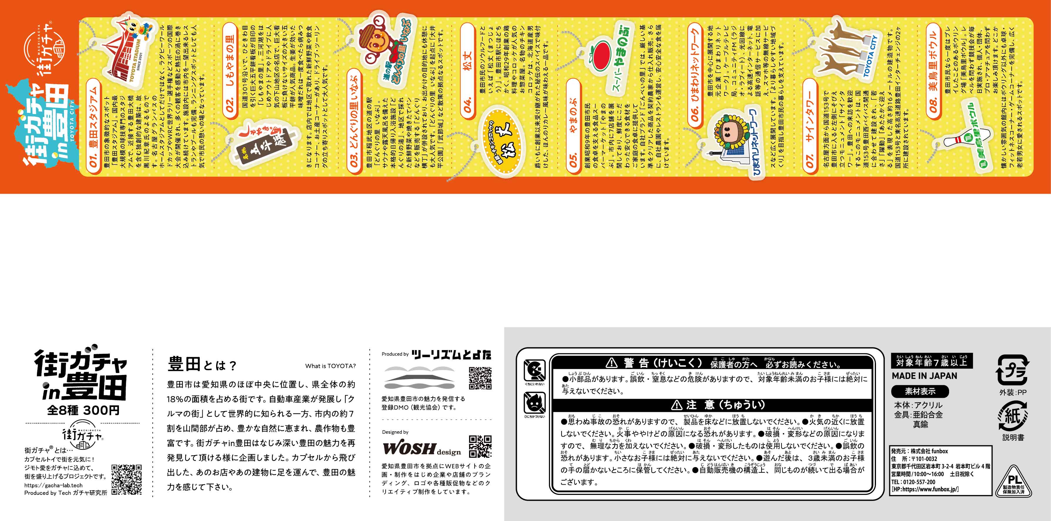 街ガチャ in 豊田10の写真